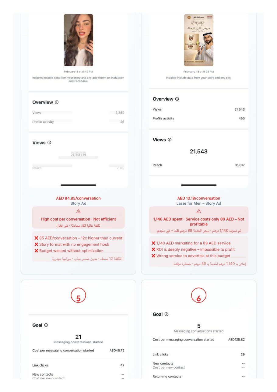 Media-buying report — page 8